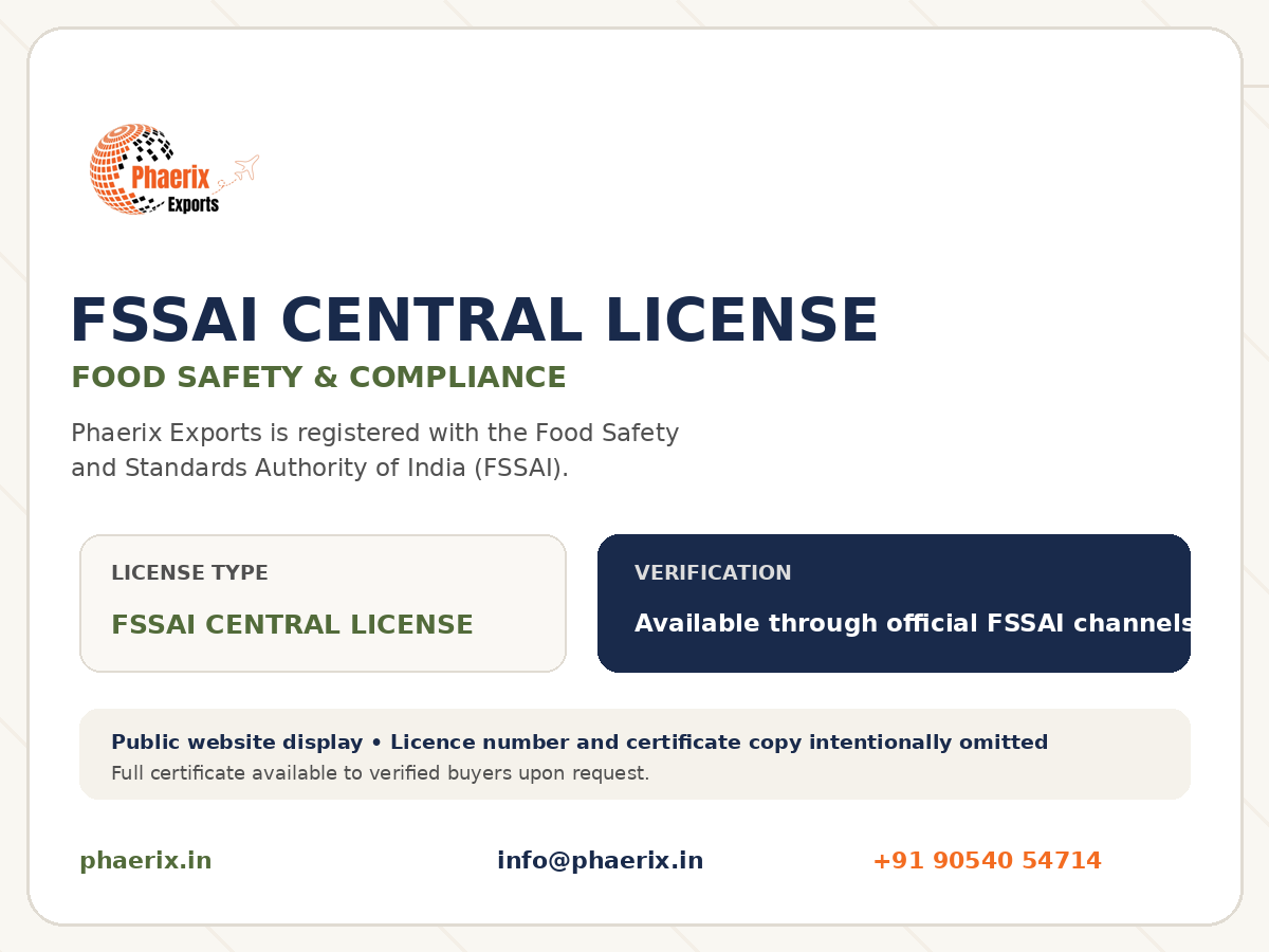 FSSAI